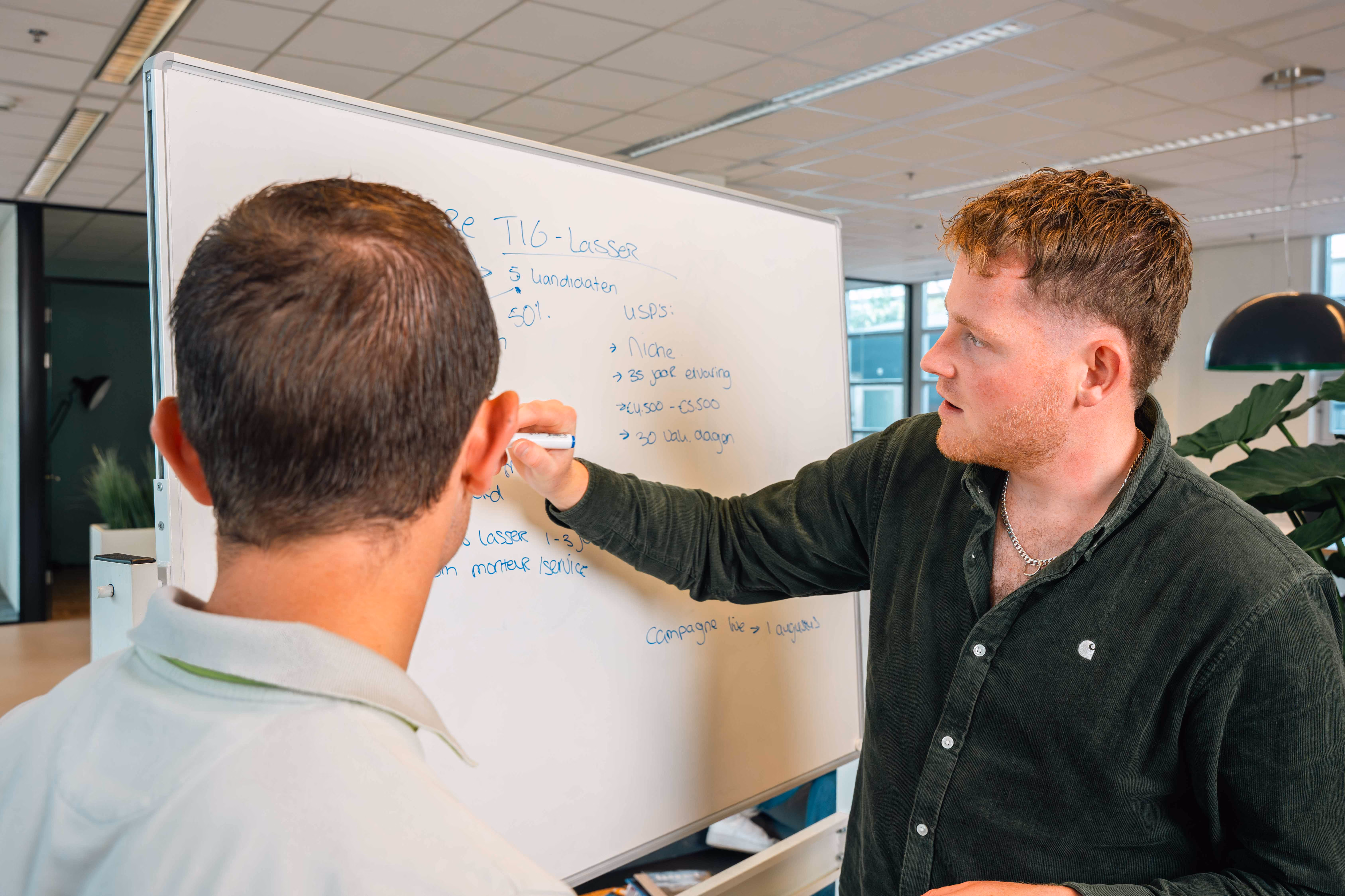 Founder & strateeg Patrick van der Hoek legt een strategie uit aan social ads marketeer Mark Polstra.