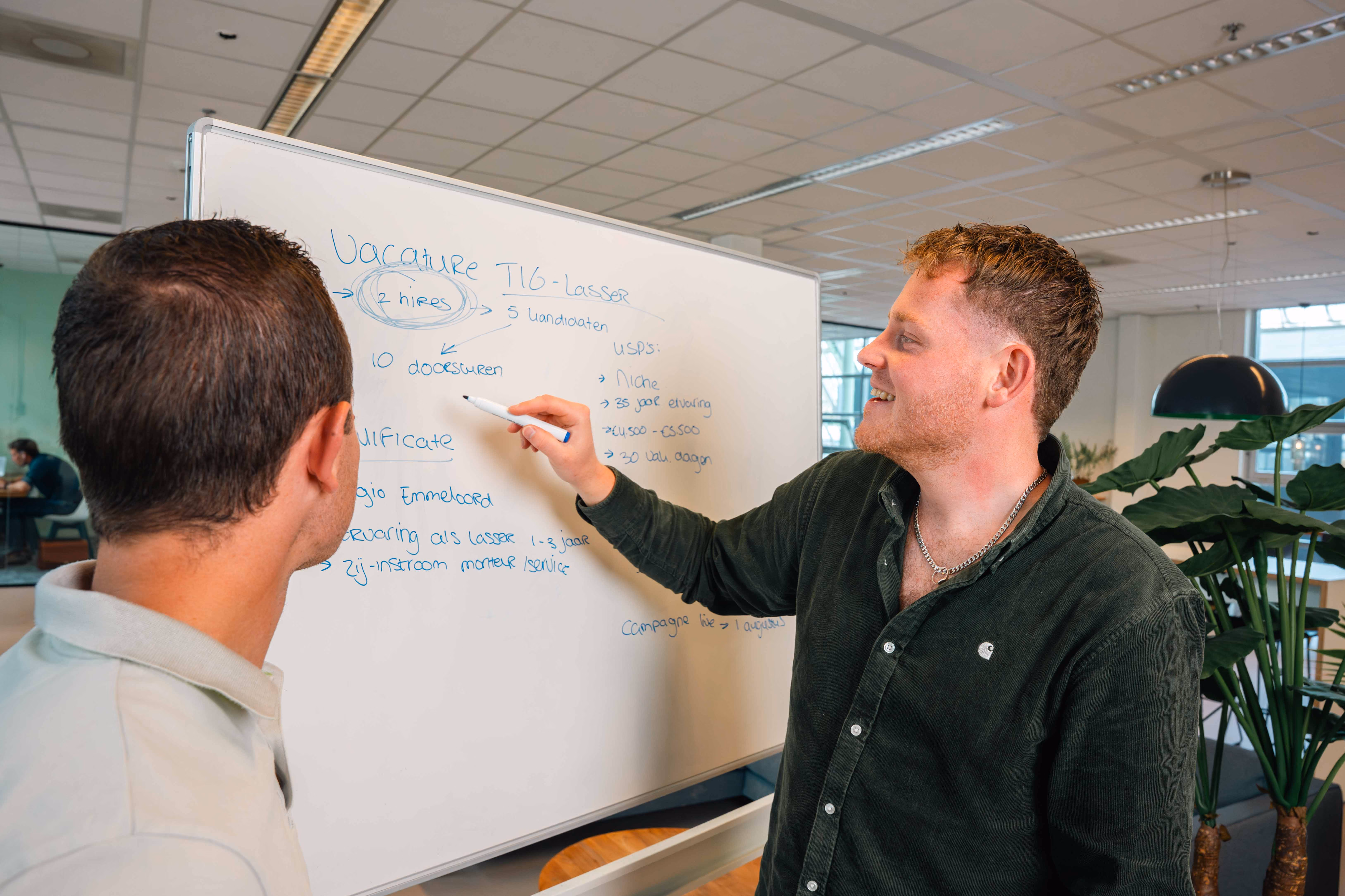 Founder & strateeg Patrick van der Hoek legt een strategie uit aan social ads marketeer Mark Polstra.