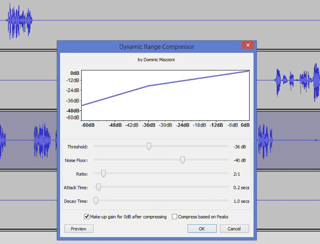 The Dynamic range compressor page on Audacity