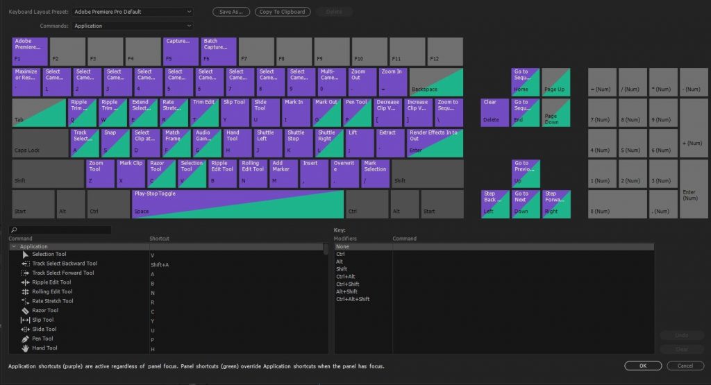 Adobe Premiere Pro keyboard layout page showing shortcuts on various keys on a keyboard