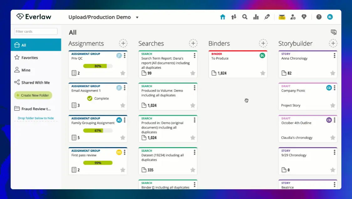 The Everlaw platform, showing a board with segments such as “Assignments,” “Searches,” “Binders,” and “Storybuilder.”