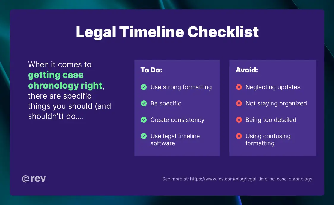 A legal timeline checklist for getting case chronology right, including dos and don'ts.