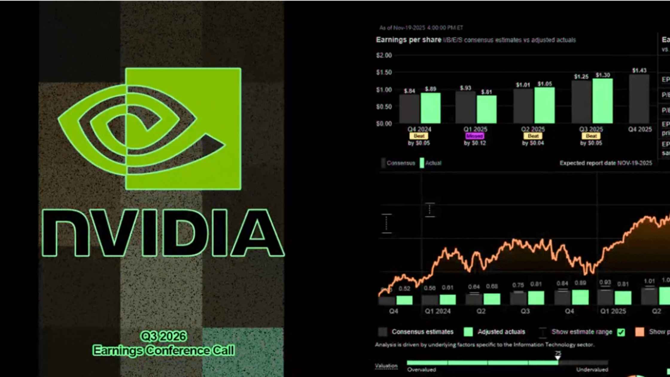 NVIDIA Q3 2026 Earnings Conference Call