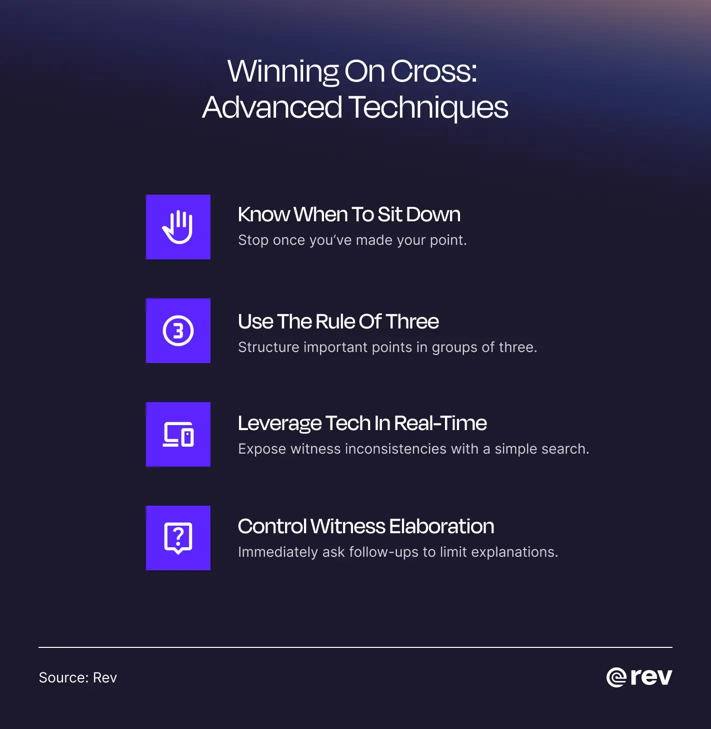 Graphic titled “Winning On Cross: Advanced Techniques” that lists out four advanced tips for lawyers who are cross-examining a witness.
