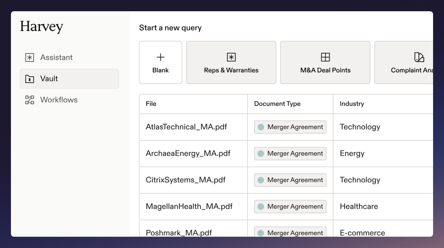 Harvey AI Platform dashboard Screenshot