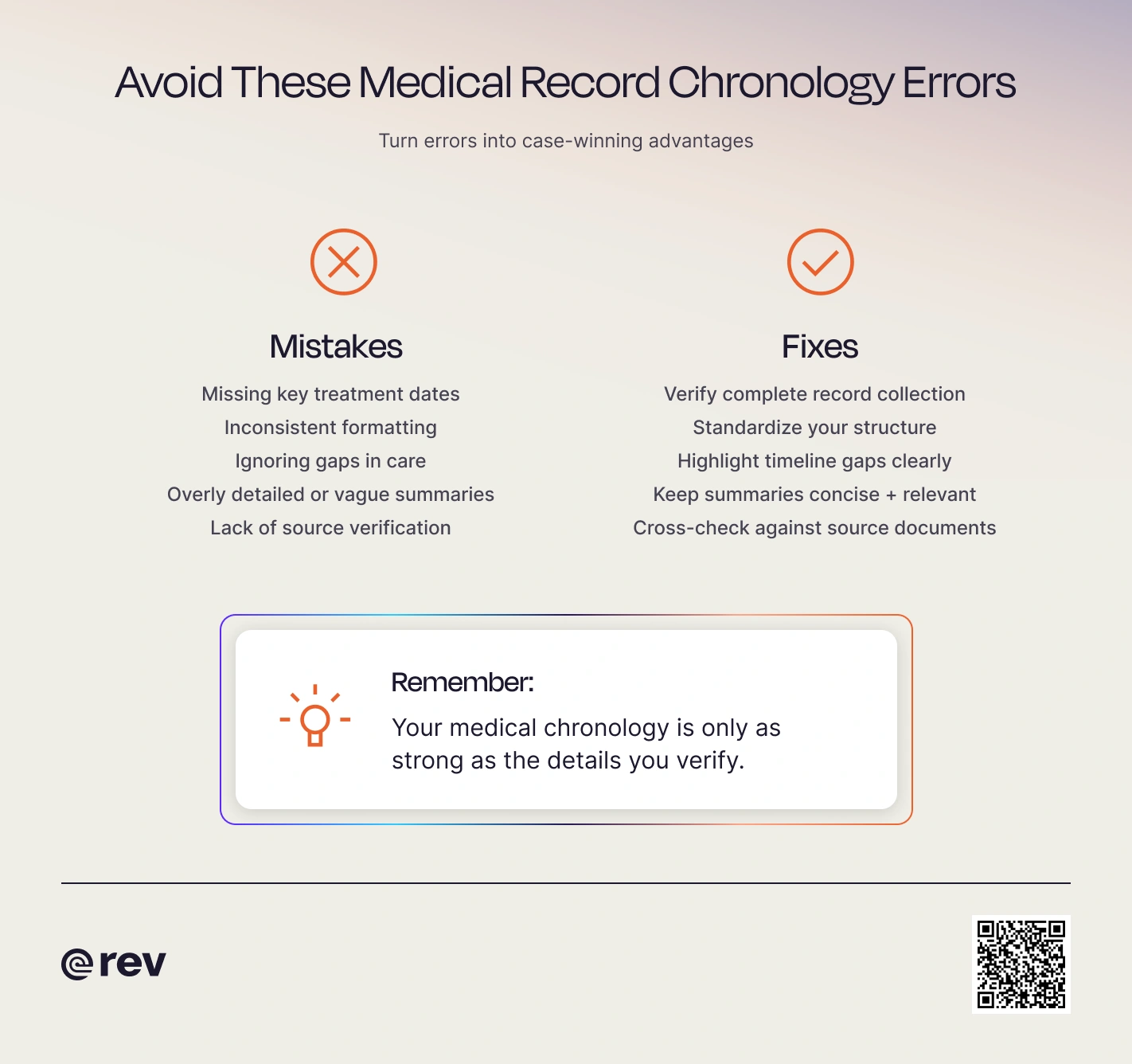 How to avoid medical chronology errors with simple fixes.