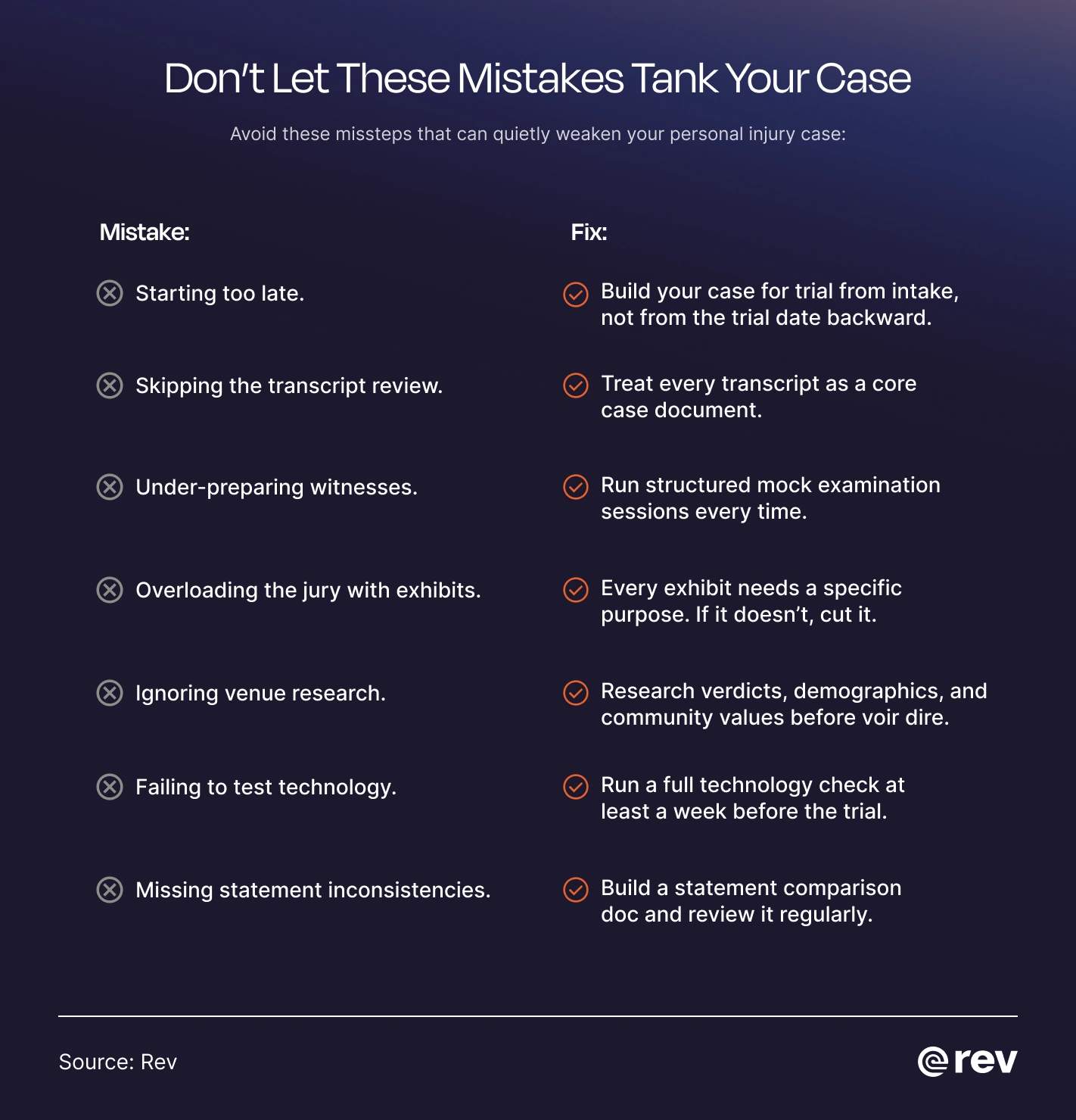 A graphic highlighting common personal injury trial prep mistakes and how to fix them.