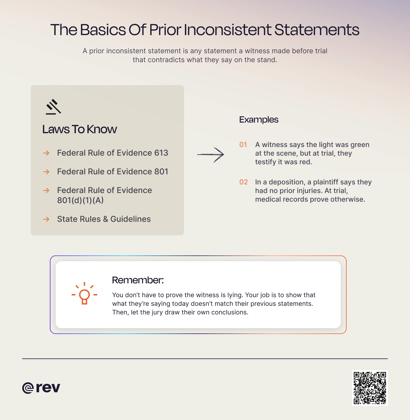 Graphic titled “The Basics Of Prior Inconsistent Statements” that shows laws and examples around inconsistent statements in law.