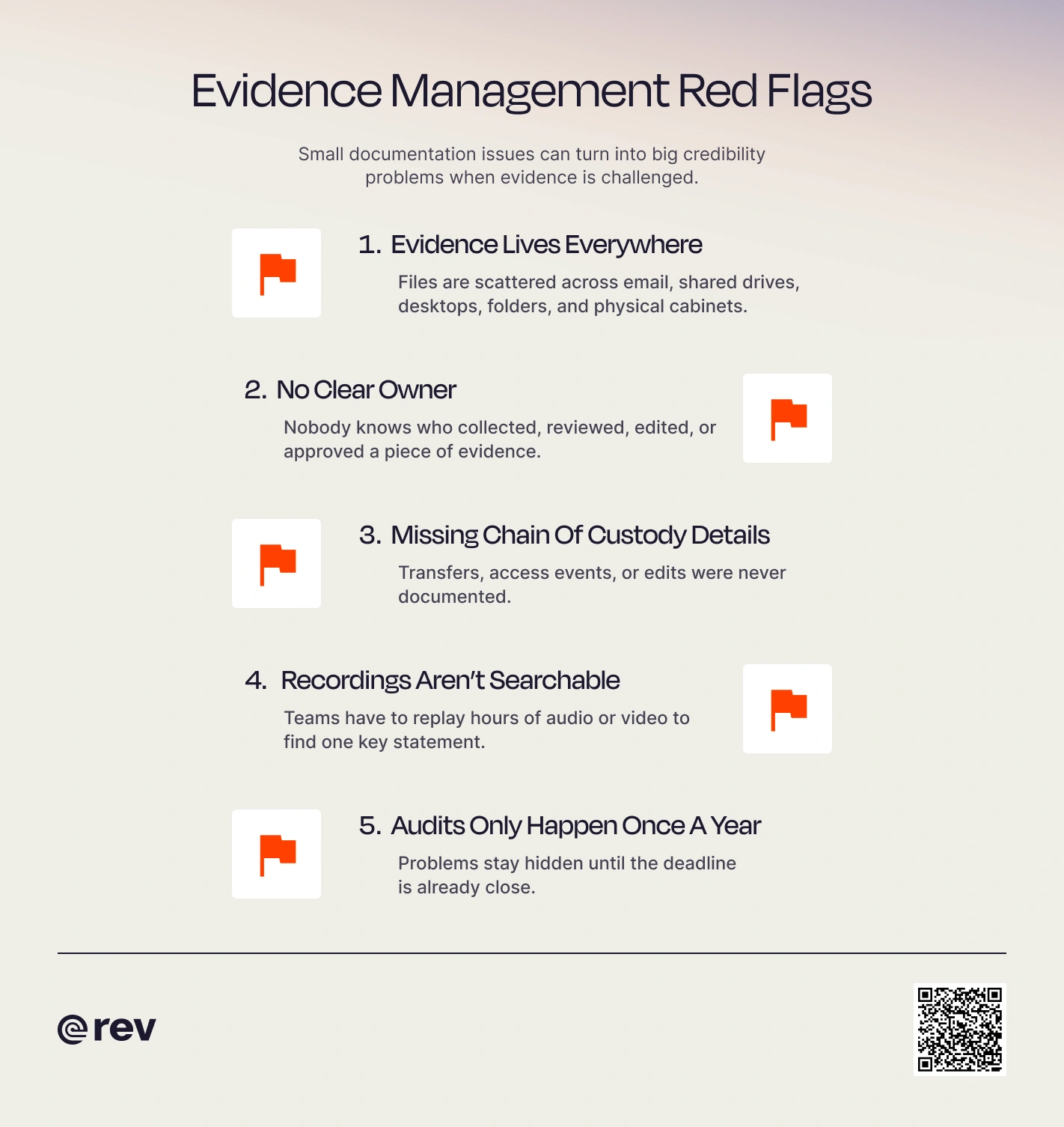 Graphic titled “Evidence Management Red Flags” that lists five red flags to watch out for when trying to streamline evidence management.