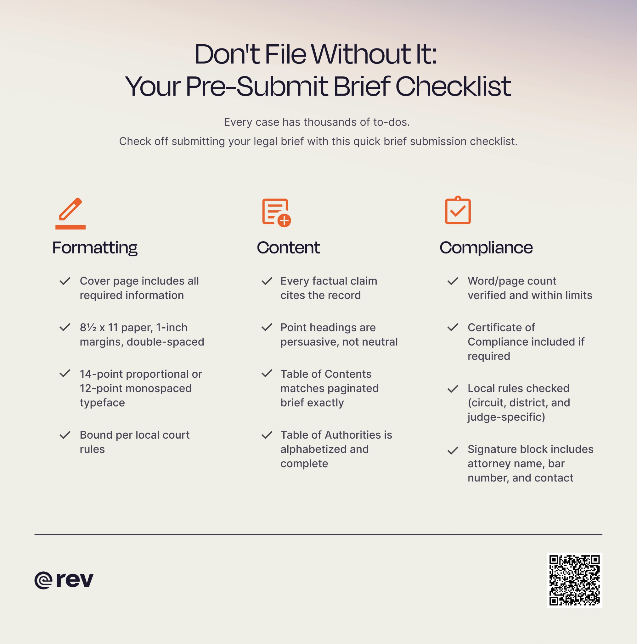 Graphic titled “Don’t file without it: your pre-submit brief checklist” with three checklists on formatting, content, and compliance for creating a legal brief.