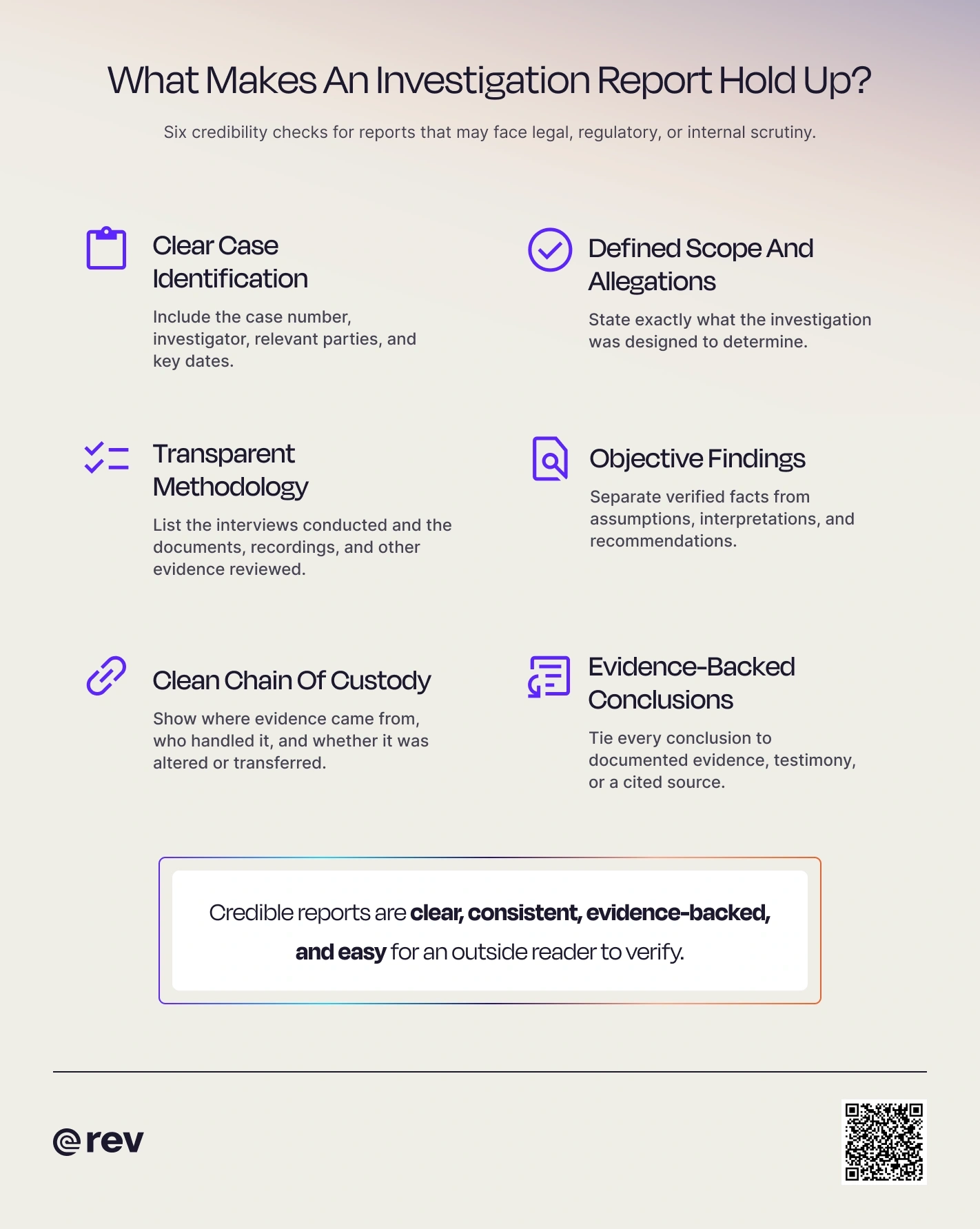 Graphic titled “What Makes An Investigation Report Hold Up?” that highlights the six things to look for to know your report will hold up to scrutiny.