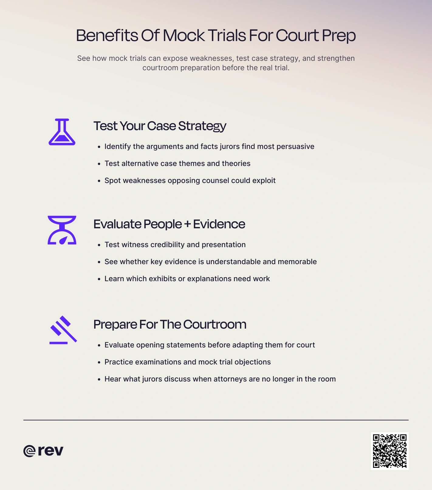 A graphic titled “Benefits Of Mock Trials For Court Prep” that highlights all the benefits of conducting mock trials for your overall case strategy.