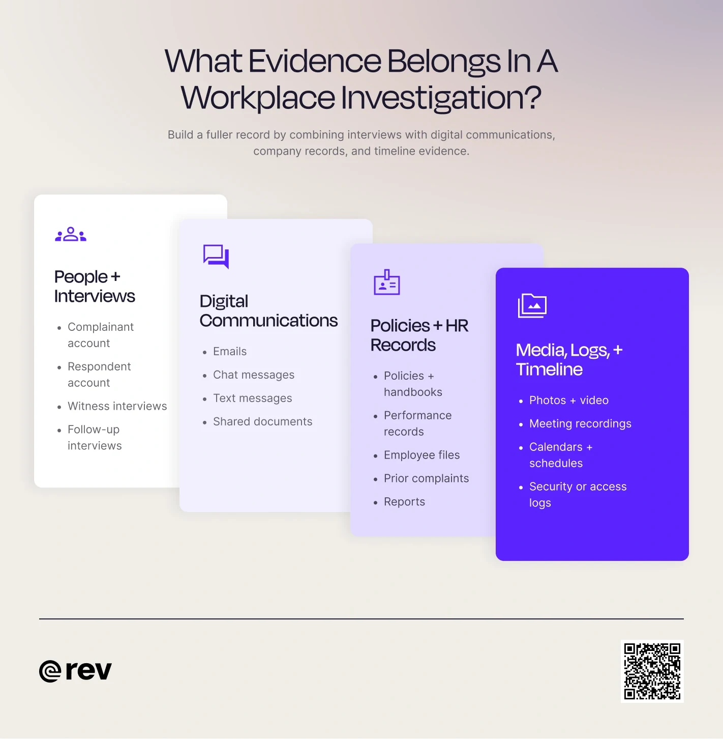A graphic highlighting the four categories of evidence typically seen in a workplace investigation.