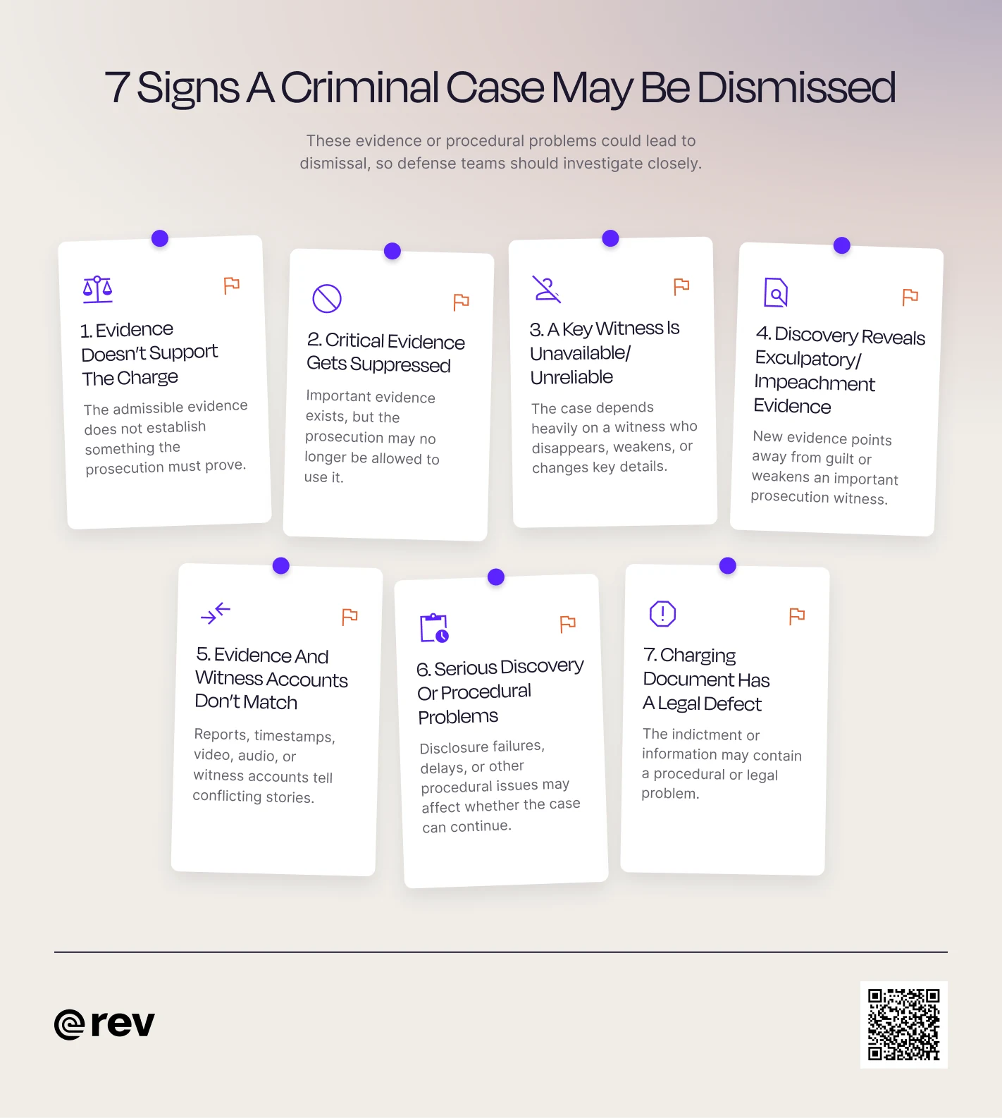 A graphic titled “7 Signs A Criminal Case May Be Dismissed” that shows seven evidence and procedural problems that could lead to a dismissal.