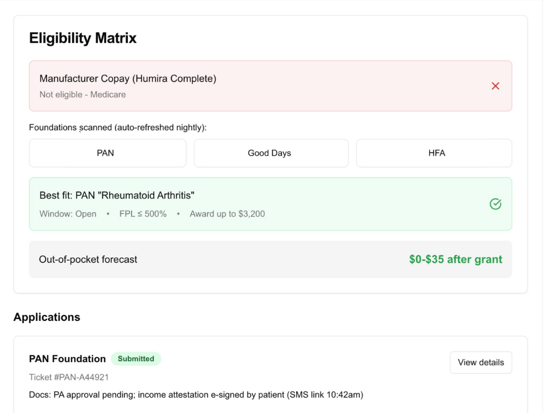 Prior auth workflow automation for payer-provider syncing