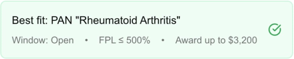 pharmacy ai