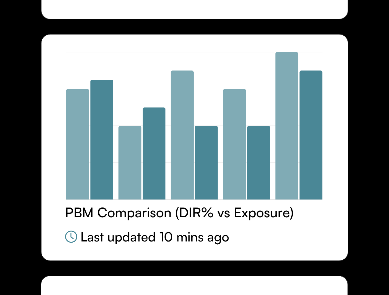 Extract data with AI for triaging incoming faxes. McKesson prescription data entry