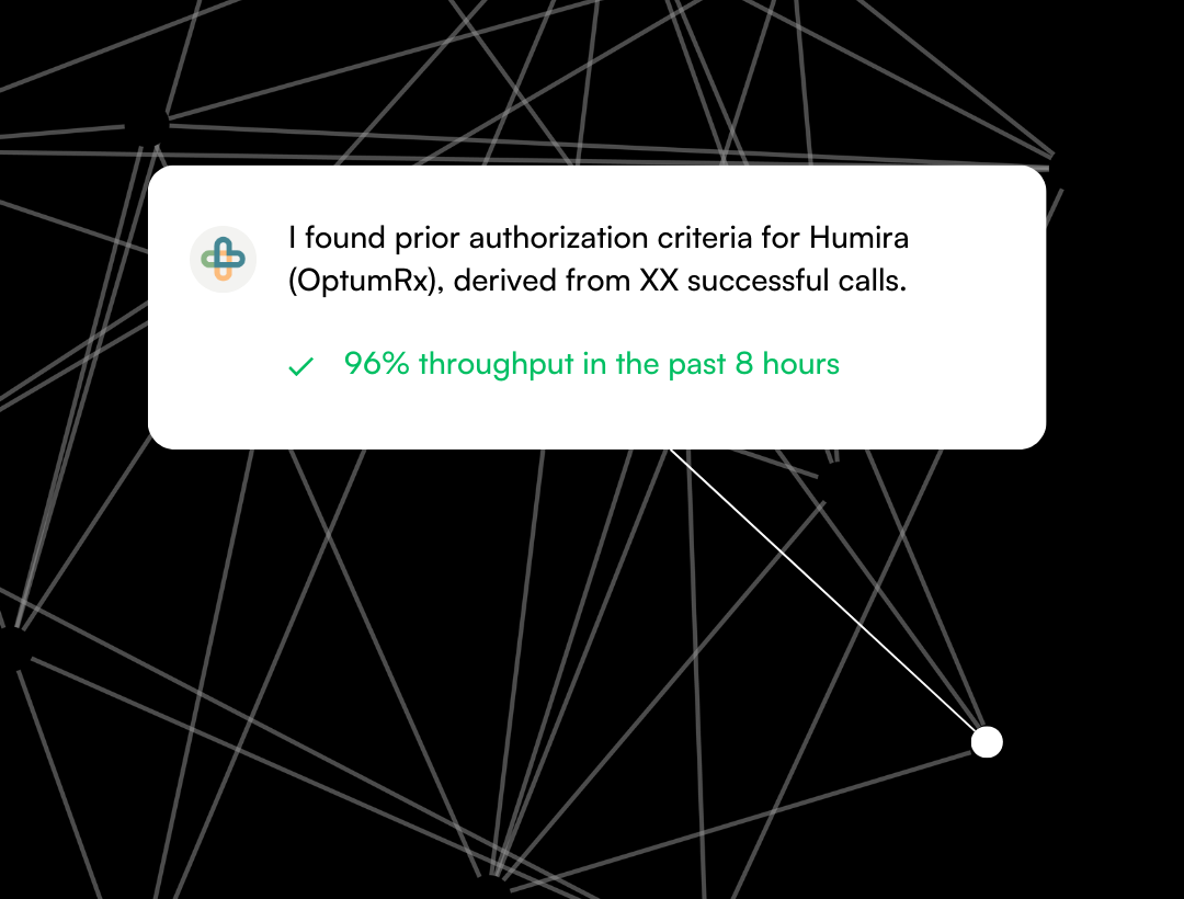 Automate pharmacy calls. Send prescription refill reminders via voice or SMS