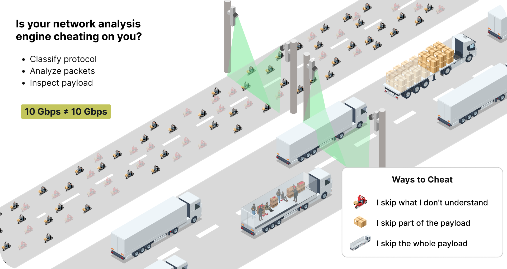 Teleseer ingests data from taps, sensors, storage, and cloud APIs to deliver mapping, analysis, forensics, asset discovery, and vulnerability management — Teleseer dashboard for enterprise network analysis.