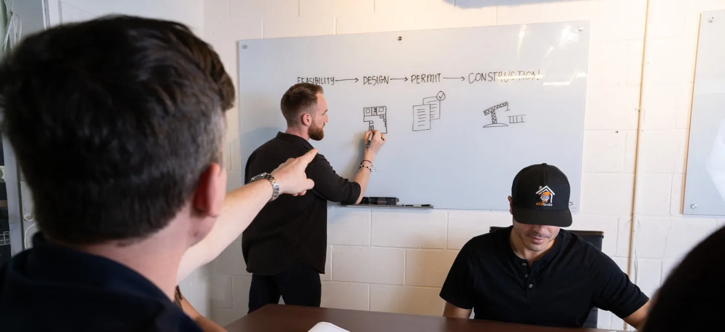 Understanding the ADU timeline: From planning to construction