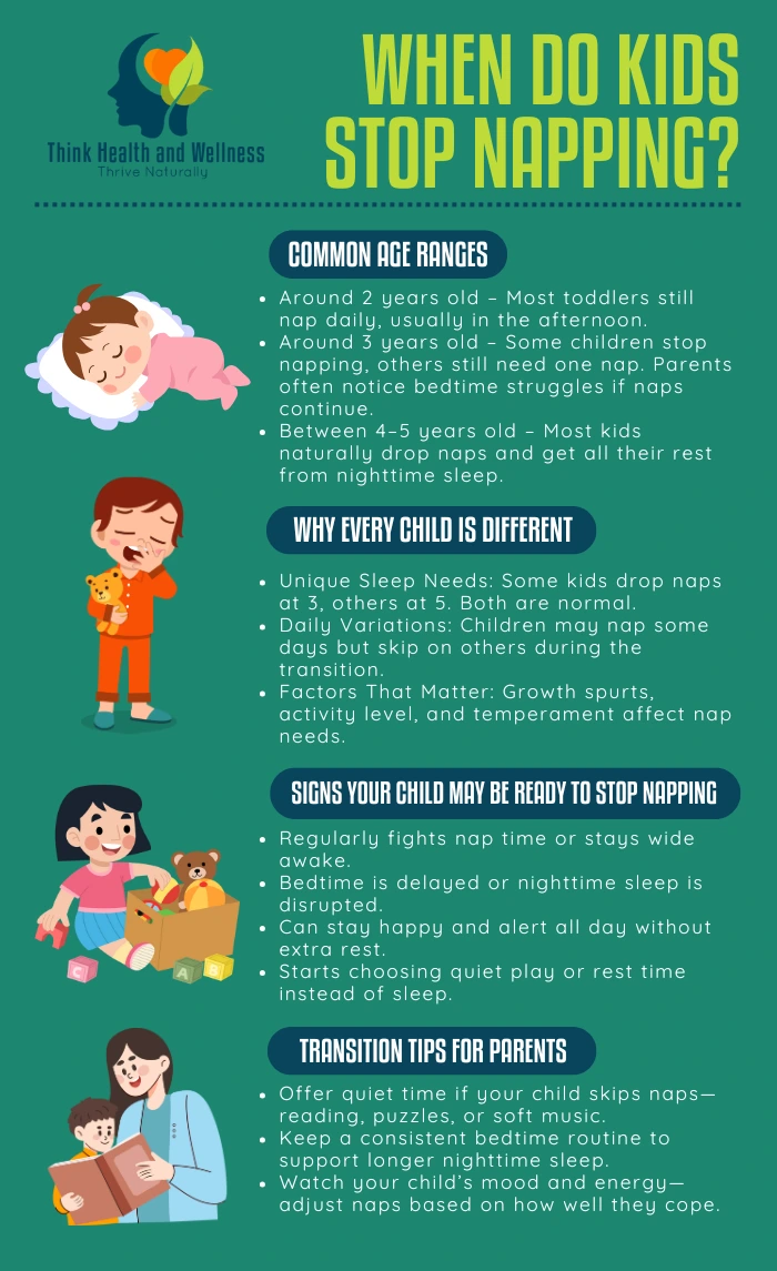 What Age Should Kids Stop Napping infographics
