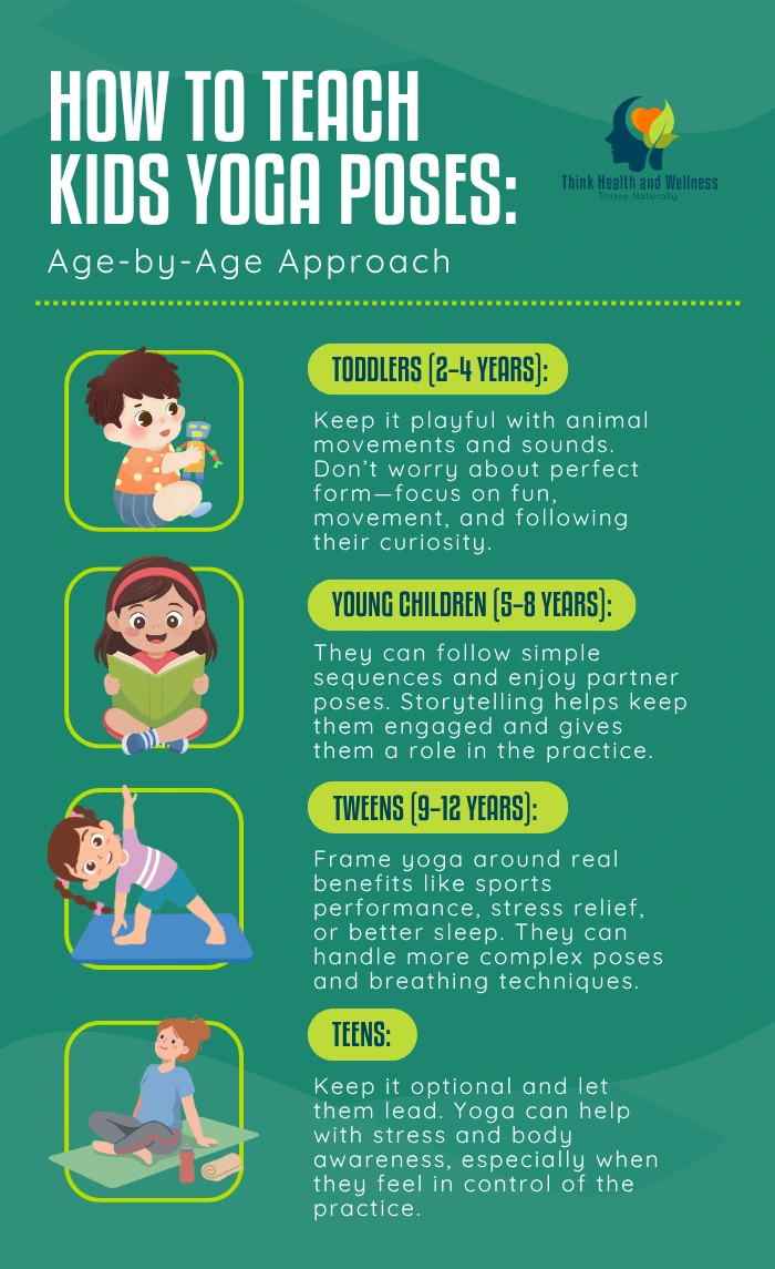 How To Teach Kids Yoga Poses: Age-by-Age Approach