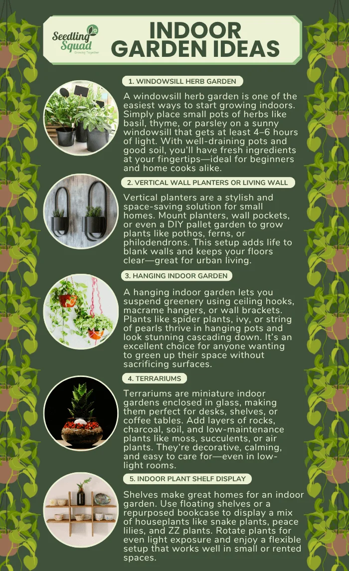 Indoor garden ideas infographics: windowsill herb garden, vertical wall planters, hanging door garden, terrariums, indoor plant shelf display