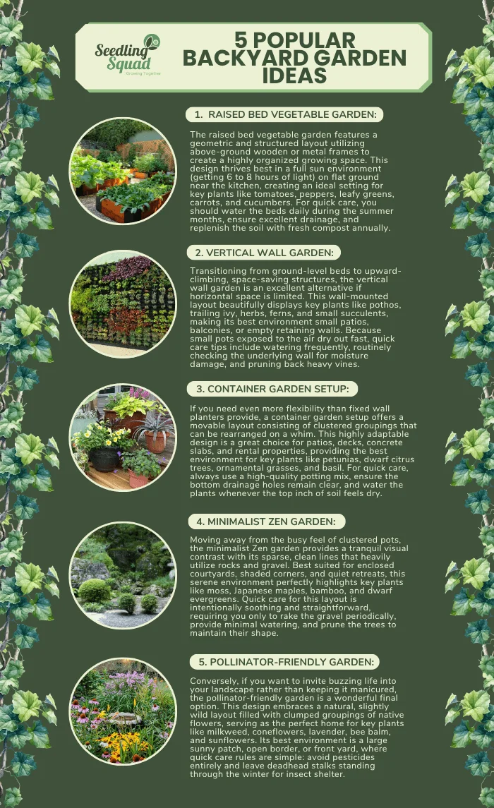 5 popular Backyard Landscaping Ideas