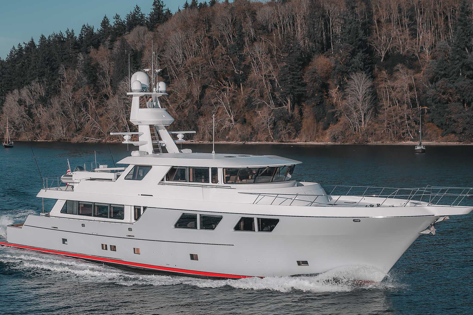 Nordlund Boat Company