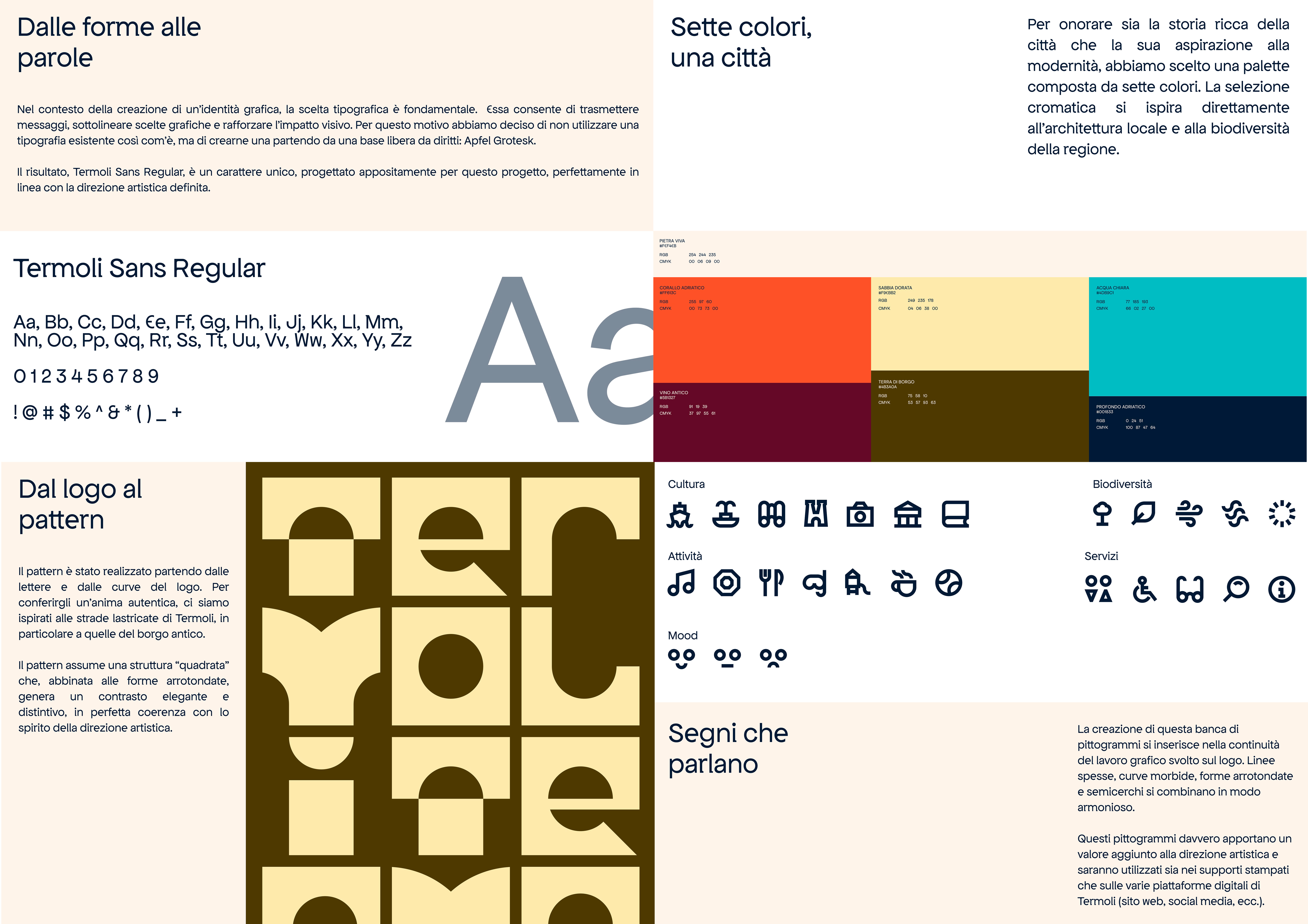 déclinaisons du logo