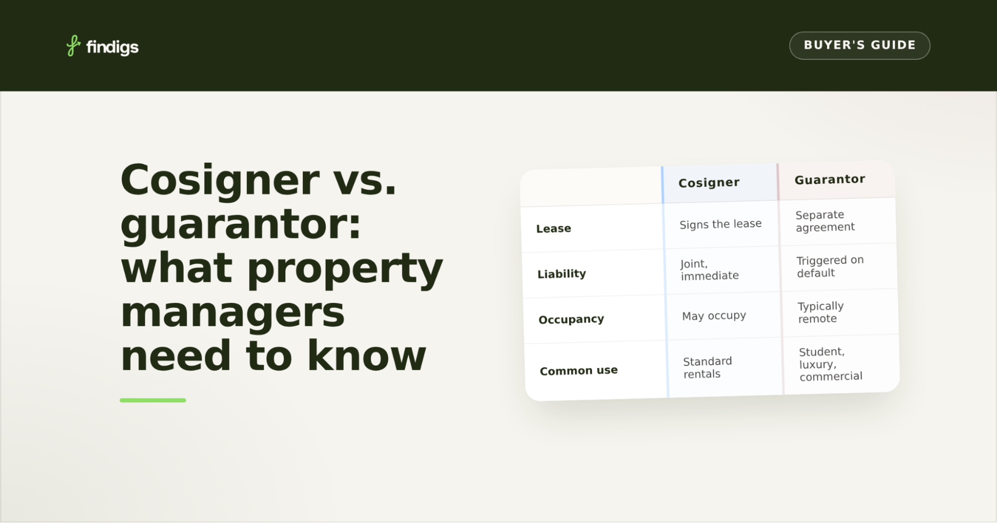 Cover Image for article titled ‘Cosigner vs. Guarantor: What Property Managers Need to Know’.
