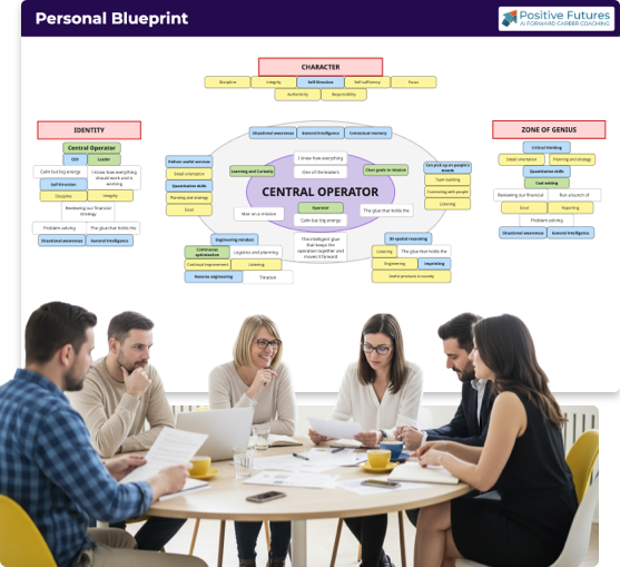 Five colleagues seated around a round table, reviewing documents and laptops, with a large colorful personal blueprint chart displayed behind them.