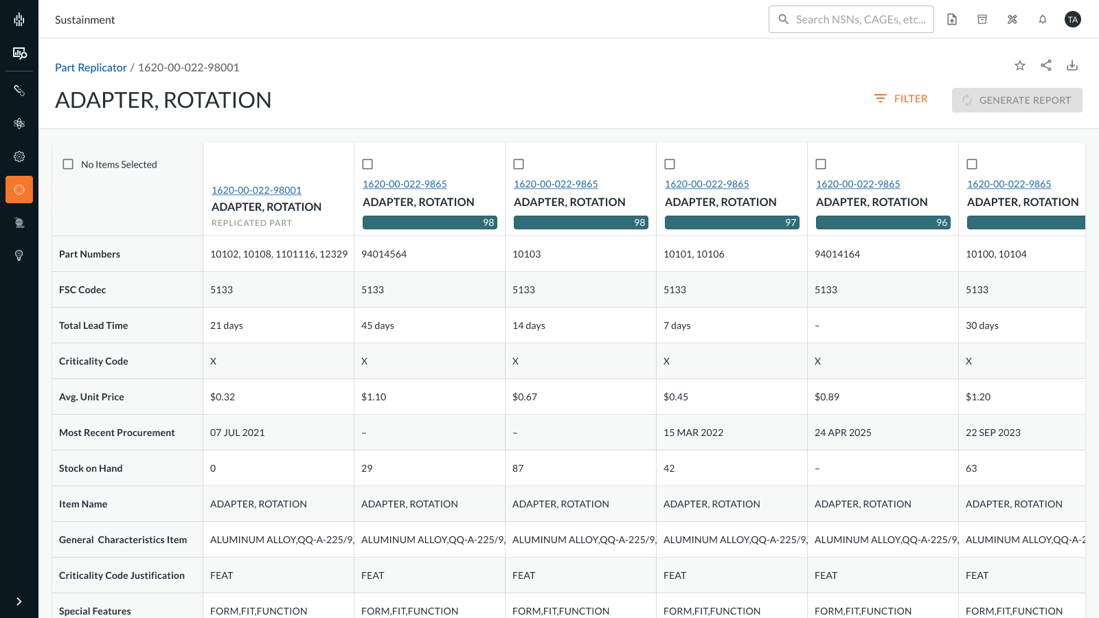 Ark platform screenshot of Adapter Part Replicator tables