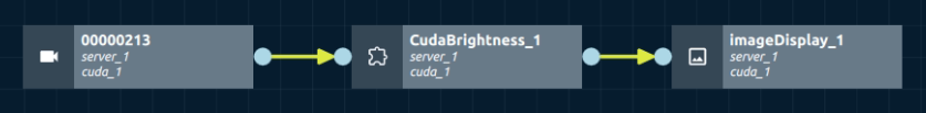 Processed-image display pipeline in Processing View