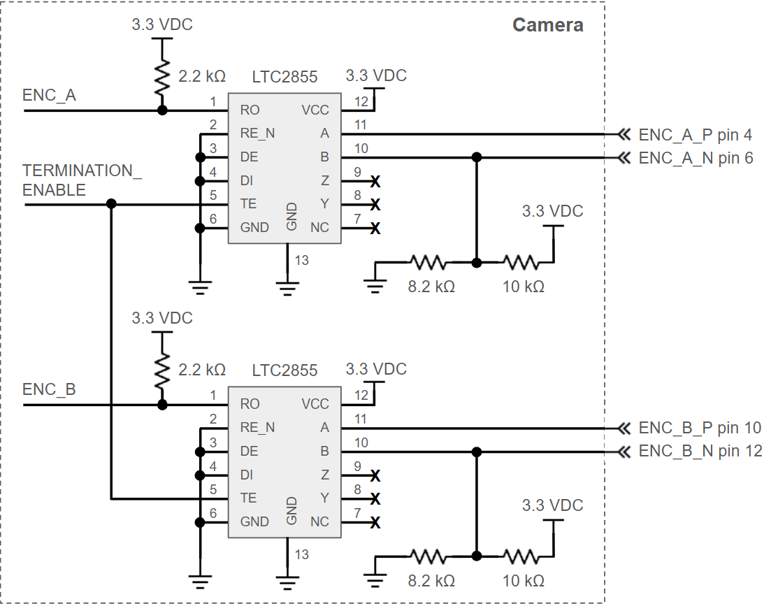 Schematic for line-scan encoder input circuits