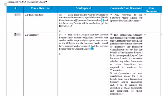 Footnotes shown in the list