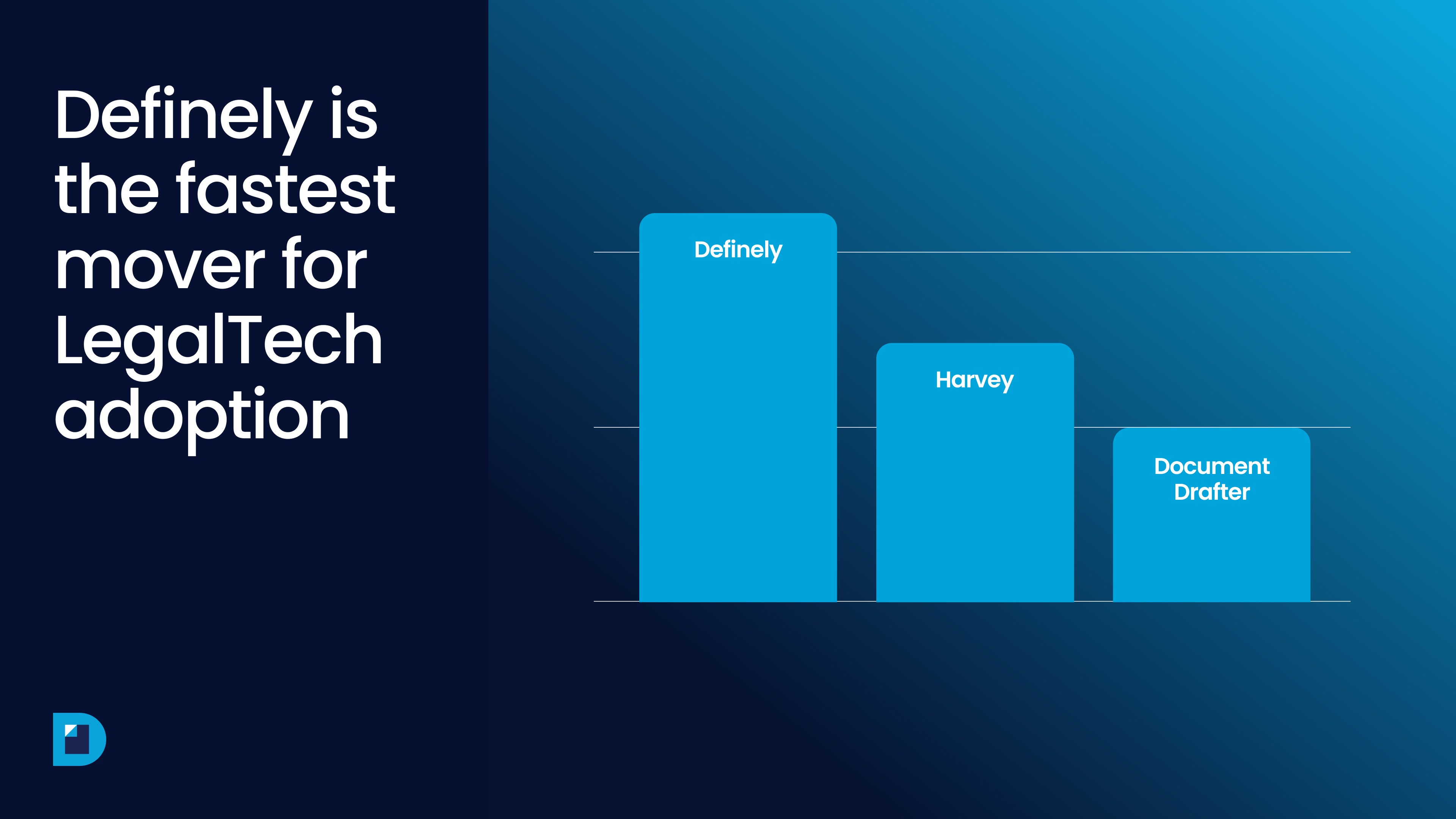 A cover image, with the title 'Why legal AI should augment lawyers, not replace them'. It includes a short quote from the blog, and a picture of Feargus MacDaeid, Co-Founder and Chief Strategy Officer