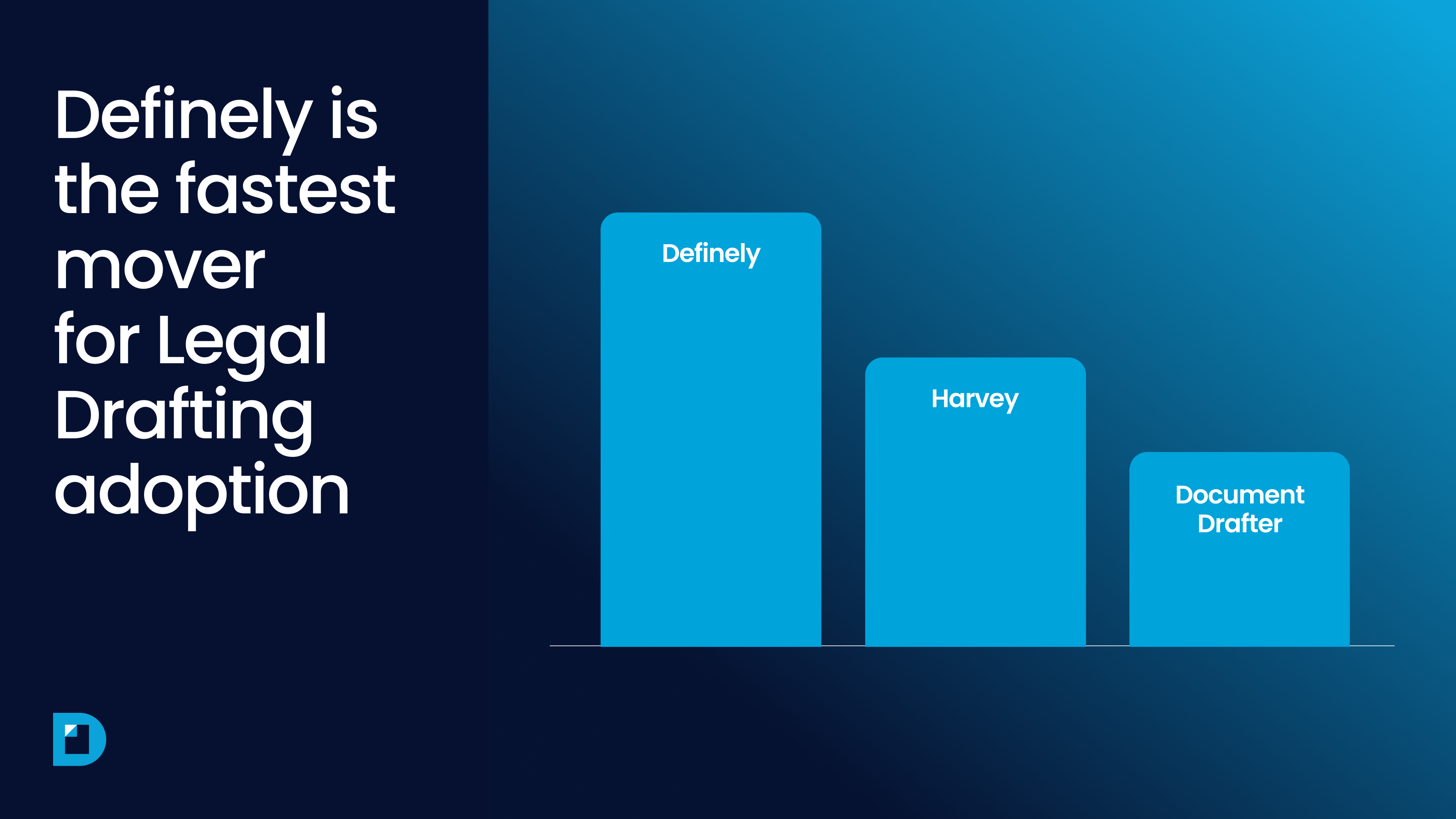 A cover image, with the title 'Why legal AI should augment lawyers, not replace them'. It includes a short quote from the blog, and a picture of Feargus MacDaeid, Co-Founder and Chief Strategy Officer