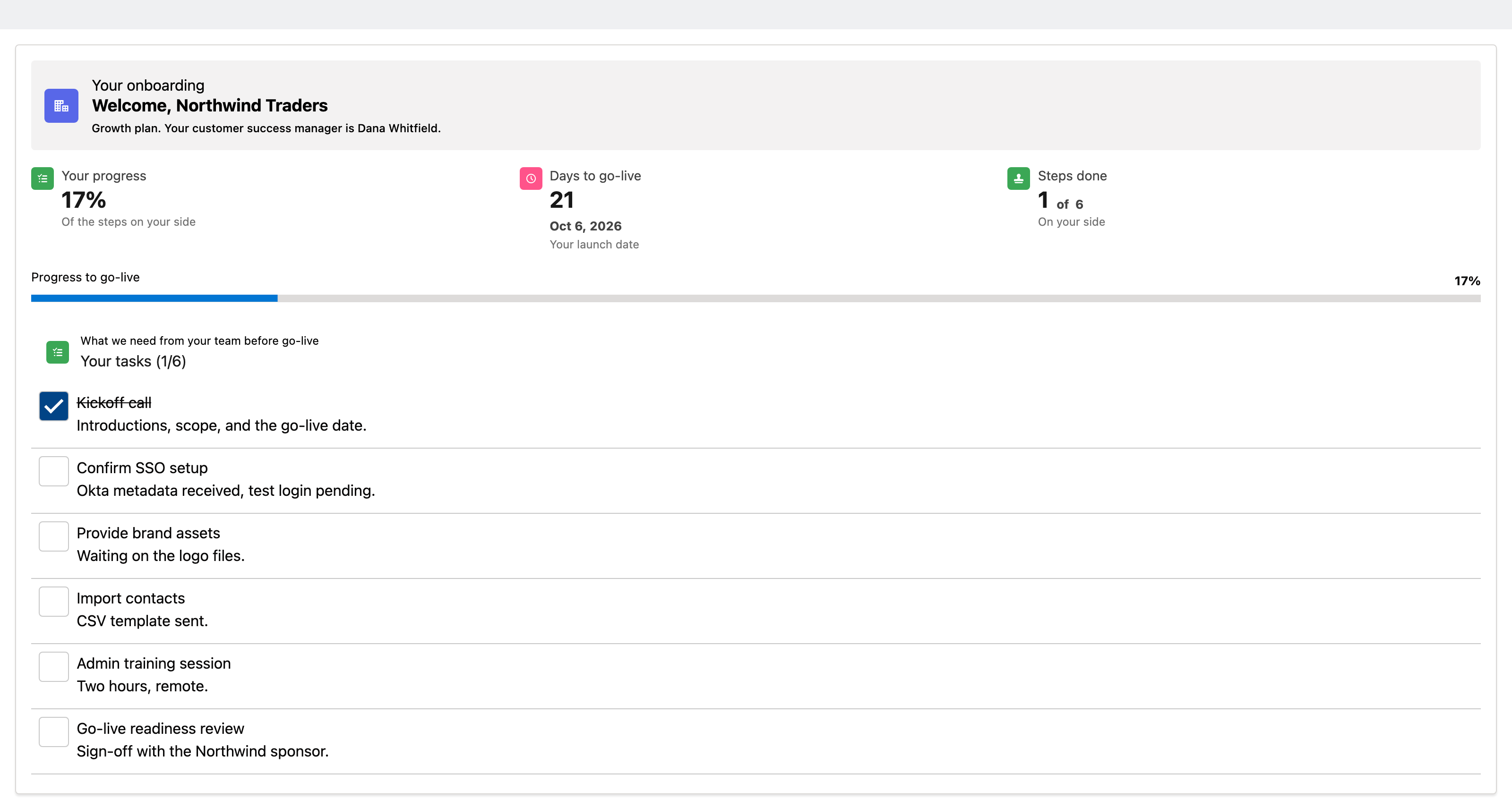 The customer's page on the Experience site: Northwind's progress and their six tasks, with no internal task visible