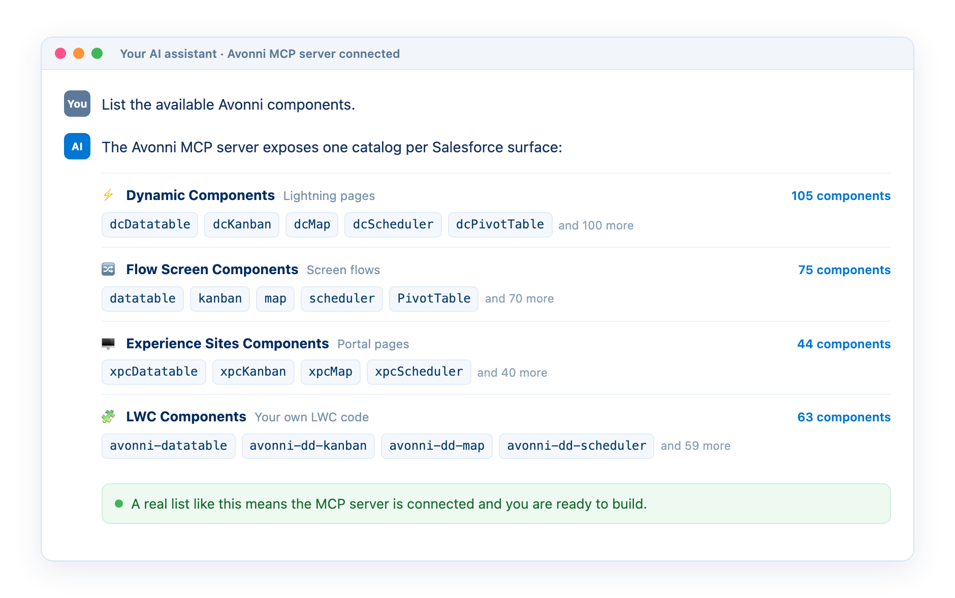An assistant window showing the question List the available Avonni components, answered with four catalogs: Dynamic Components, Flow Screen Components, Experience Sites Components and LWC Components, each with example component names and a count