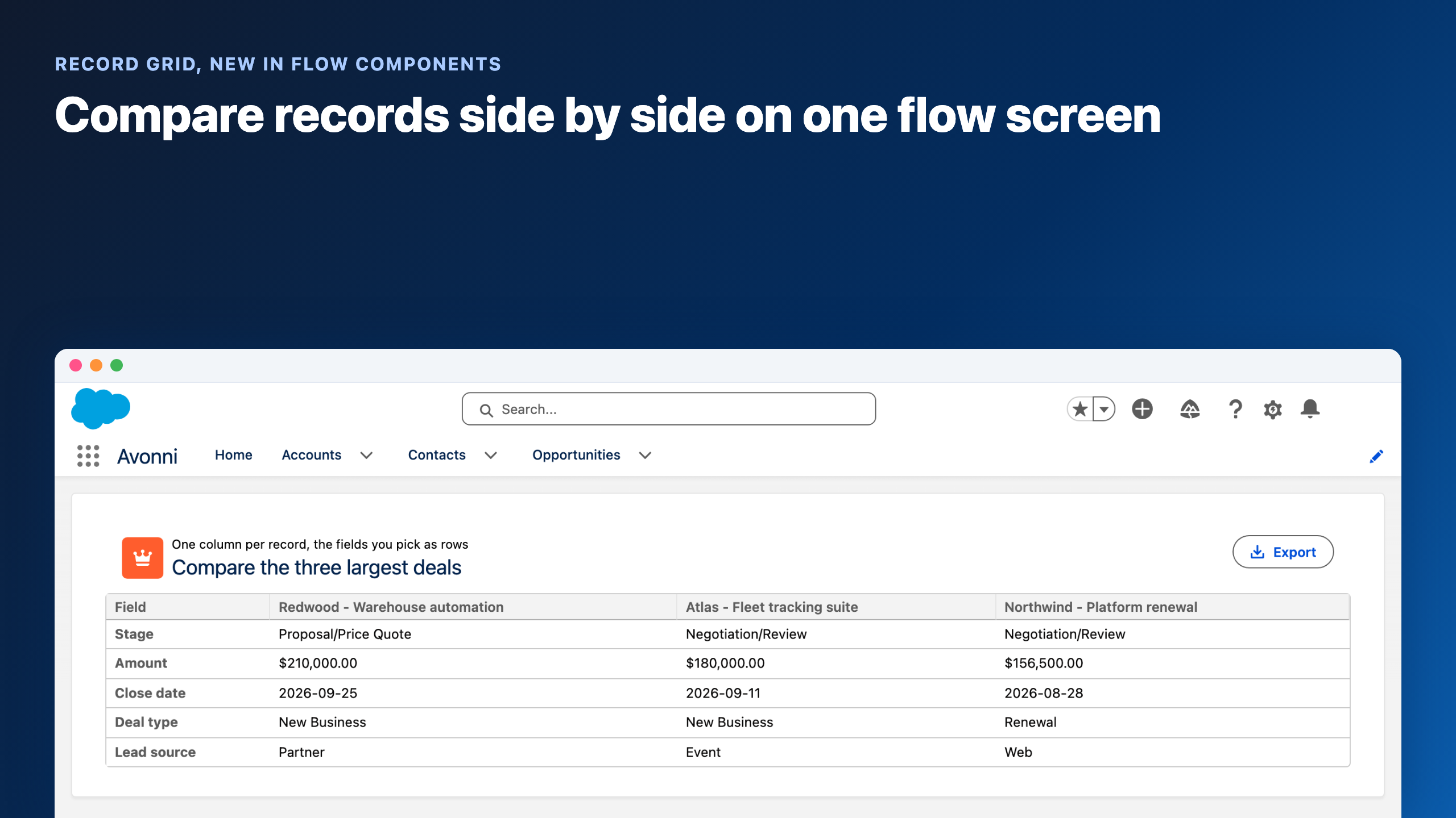 Record Grid comparing deals side by side on a Salesforce flow screen