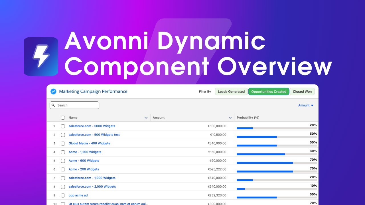 How to Customize Salesforce Lightning Pages Faster Without Code (Avonni Dynamic Components DEMO)