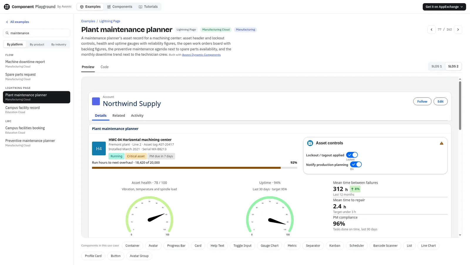 Plant maintenance planner Lightning page example with asset header, lockout toggles, health and uptime gauges, and the list of 17 Avonni components used