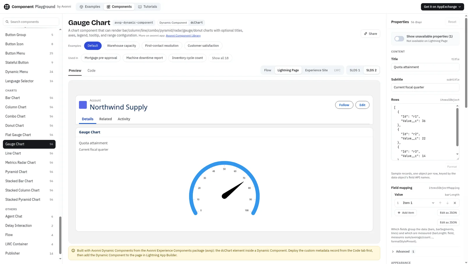 Avonni Gauge Chart component page in the Playground, with the live preview on a Lightning record page and the Properties panel on the right