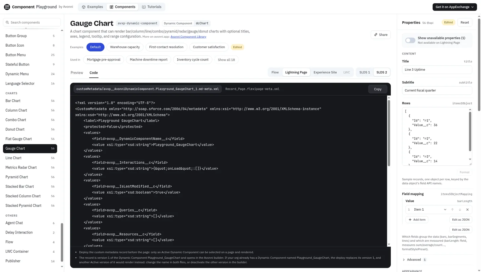 Playground Code tab showing the Avonni Dynamic Component custom metadata XML and the Record_Page flexipage file, with a Copy button