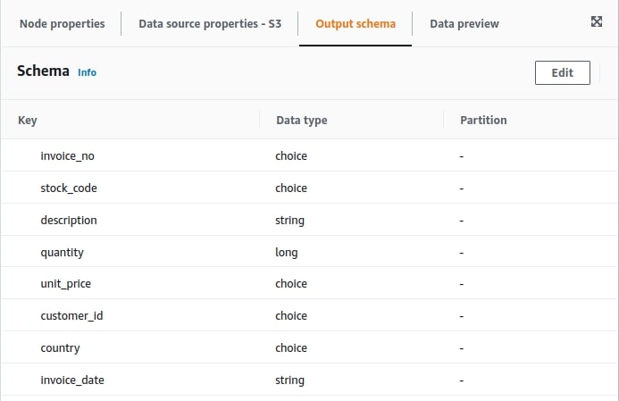 AWS Glue Studio - Data Source output schema