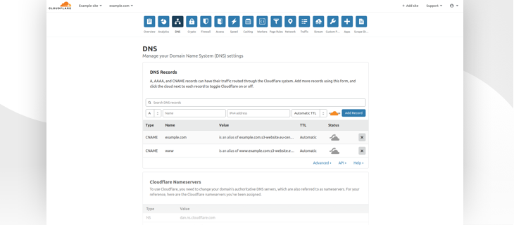 dns_records_settings_for_our_website.png__730x320_q85_crop_subsampling-2_upscale