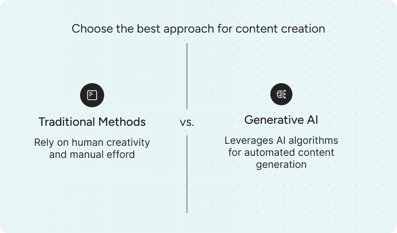 Approaches for Content Creation
