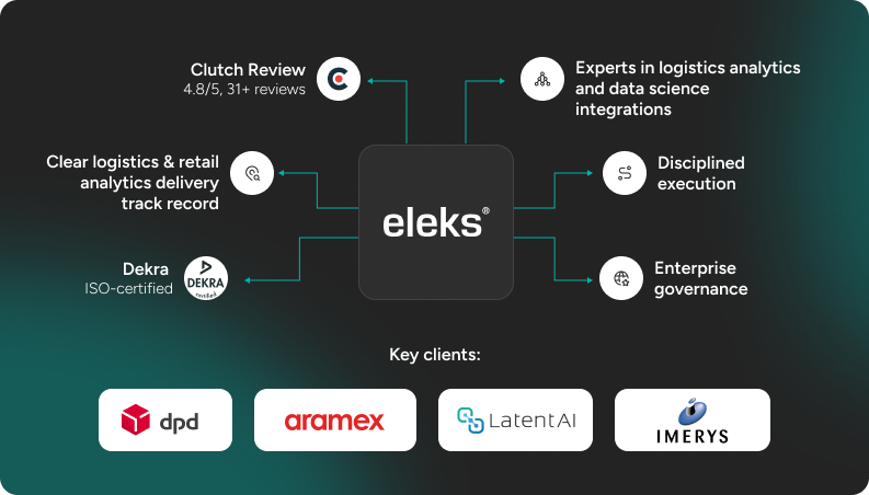 ELEKS- crucial details about one of the top engineering companies