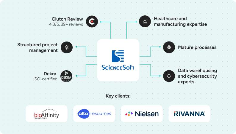 ScienceSoft - crucial details about one of the top data engineering companies